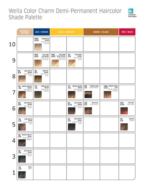 wella hair dye colors|wella hair dye color chart.